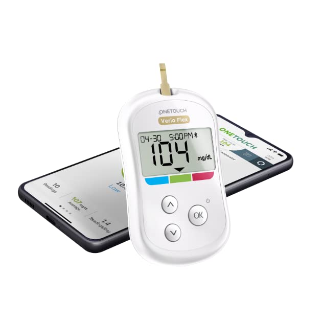 Blood Glucose Meter Z7365