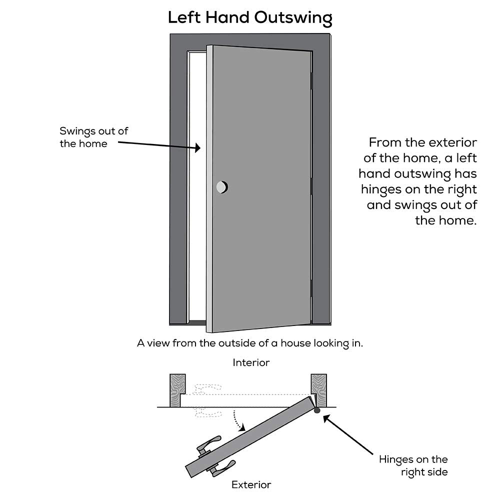 Steel Left Hand Outswing Prehung Door 32"x80" C228184