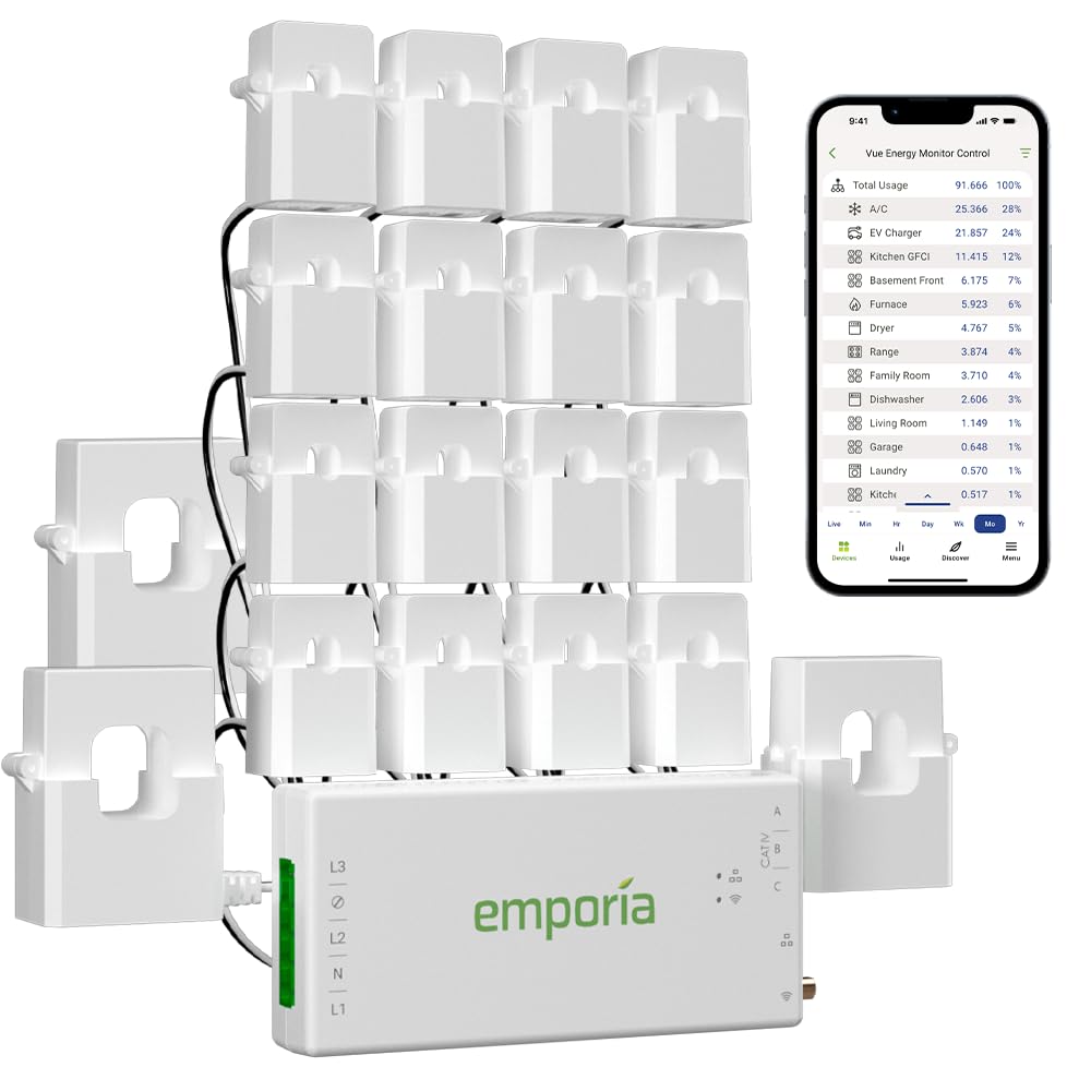 3-Phase Smart Energy Monitor S709