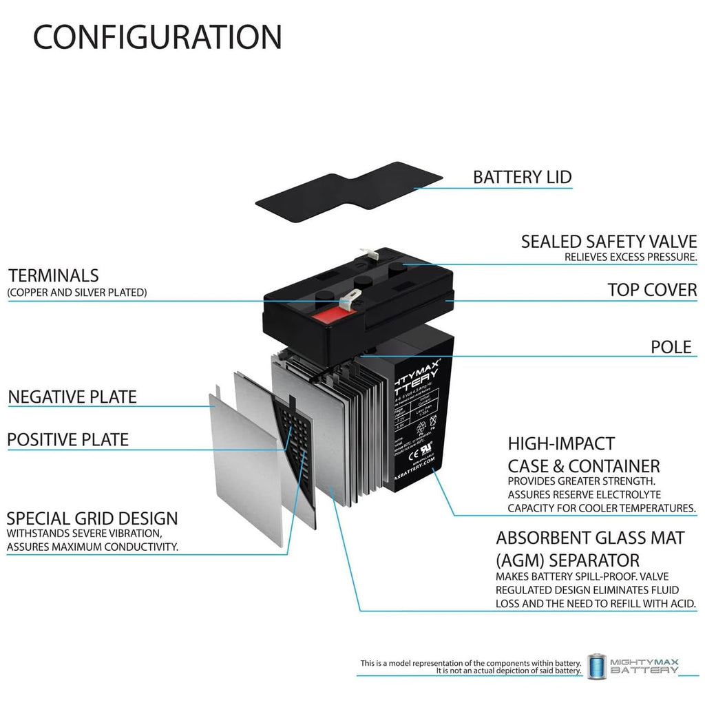 6V 4.5AH SLA Replacement Battery 2 Pack E94716