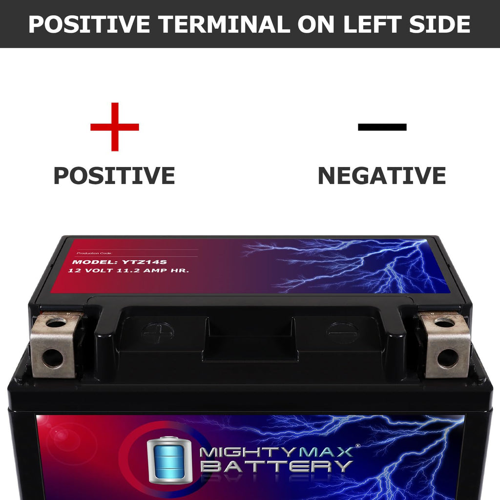 12V 11.2Ah Battery F575