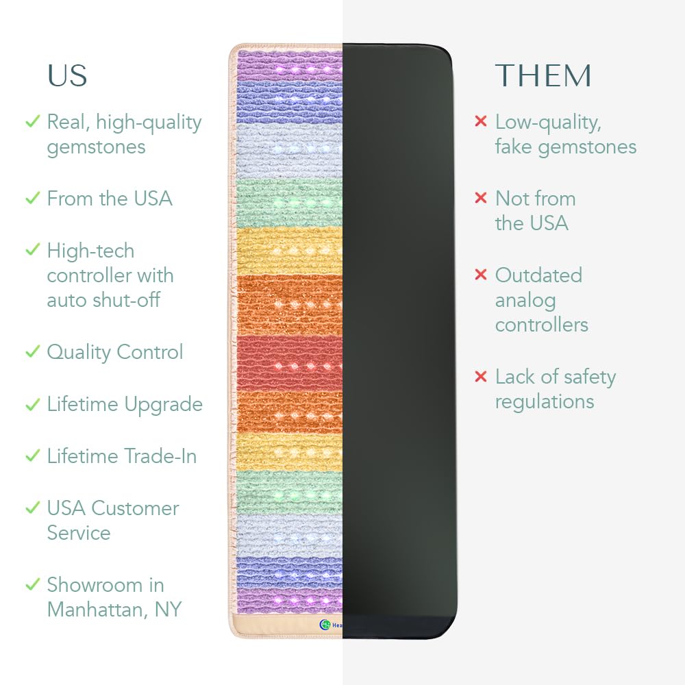 Infrared Gemstone Heating Mat Full Body 74 x 28 E1150
