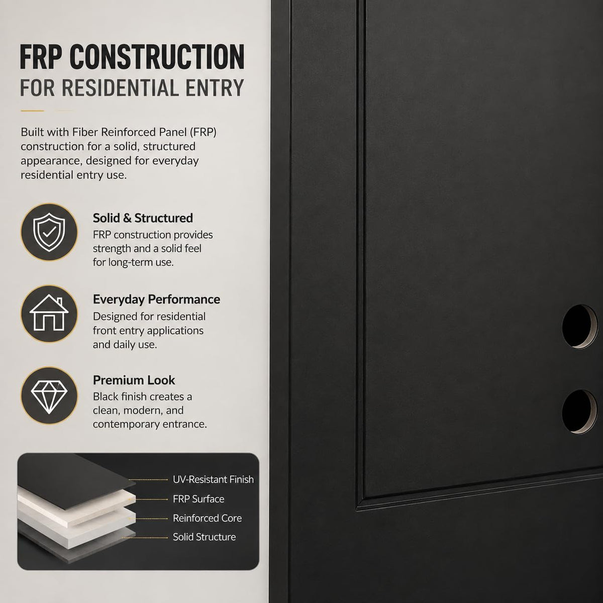 36" x 80" Black FRP Entry Door W284
