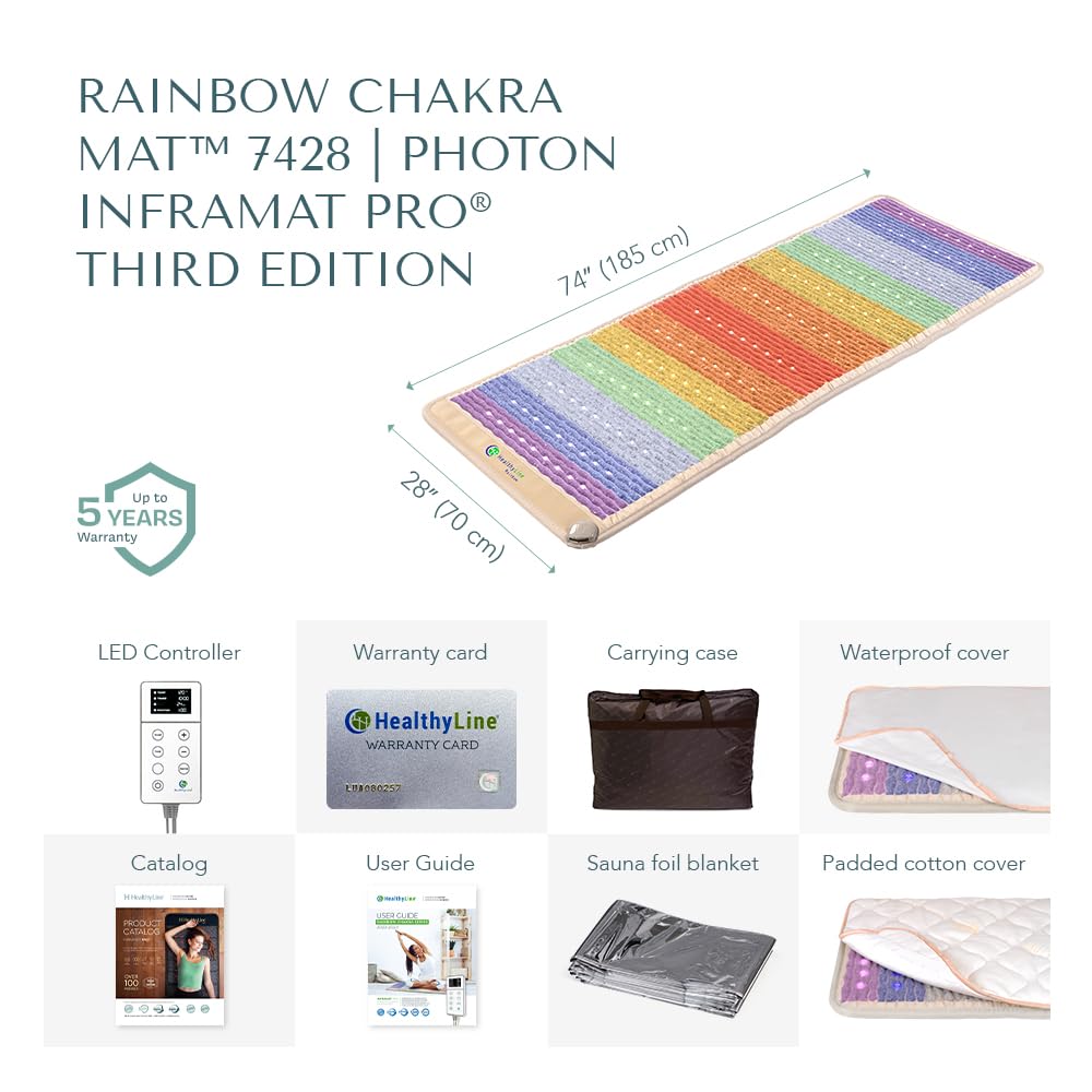 Infrared Gemstone Heating Mat Full Body 74 x 28 E1150