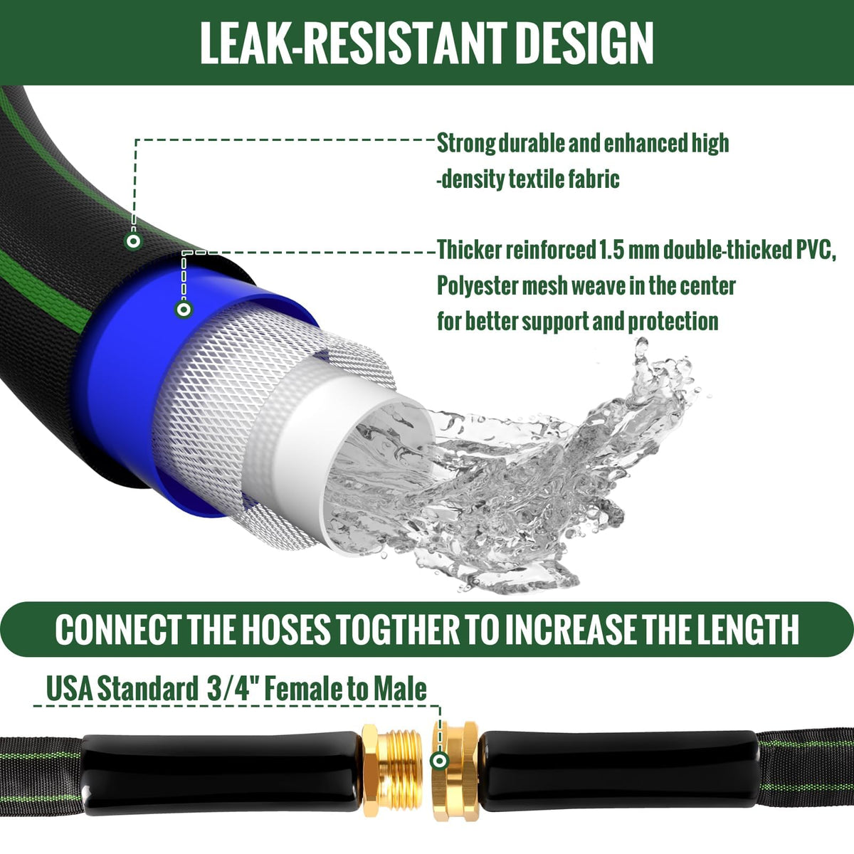 100ft Flexible Non-Expandable Kink-Free Black Fabric Garden Hose C420