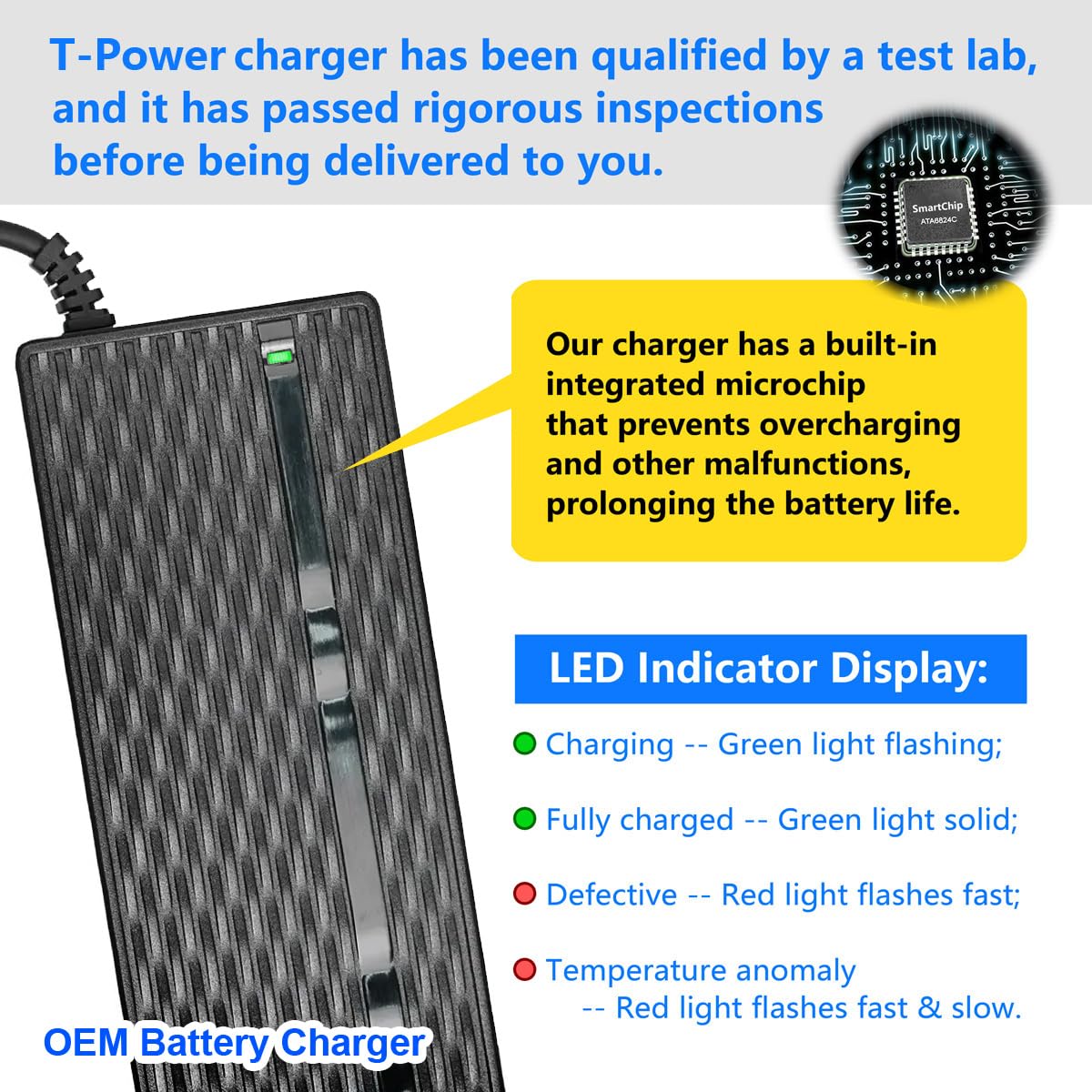 36V Electric Bike Lithium Battery Charger O3887