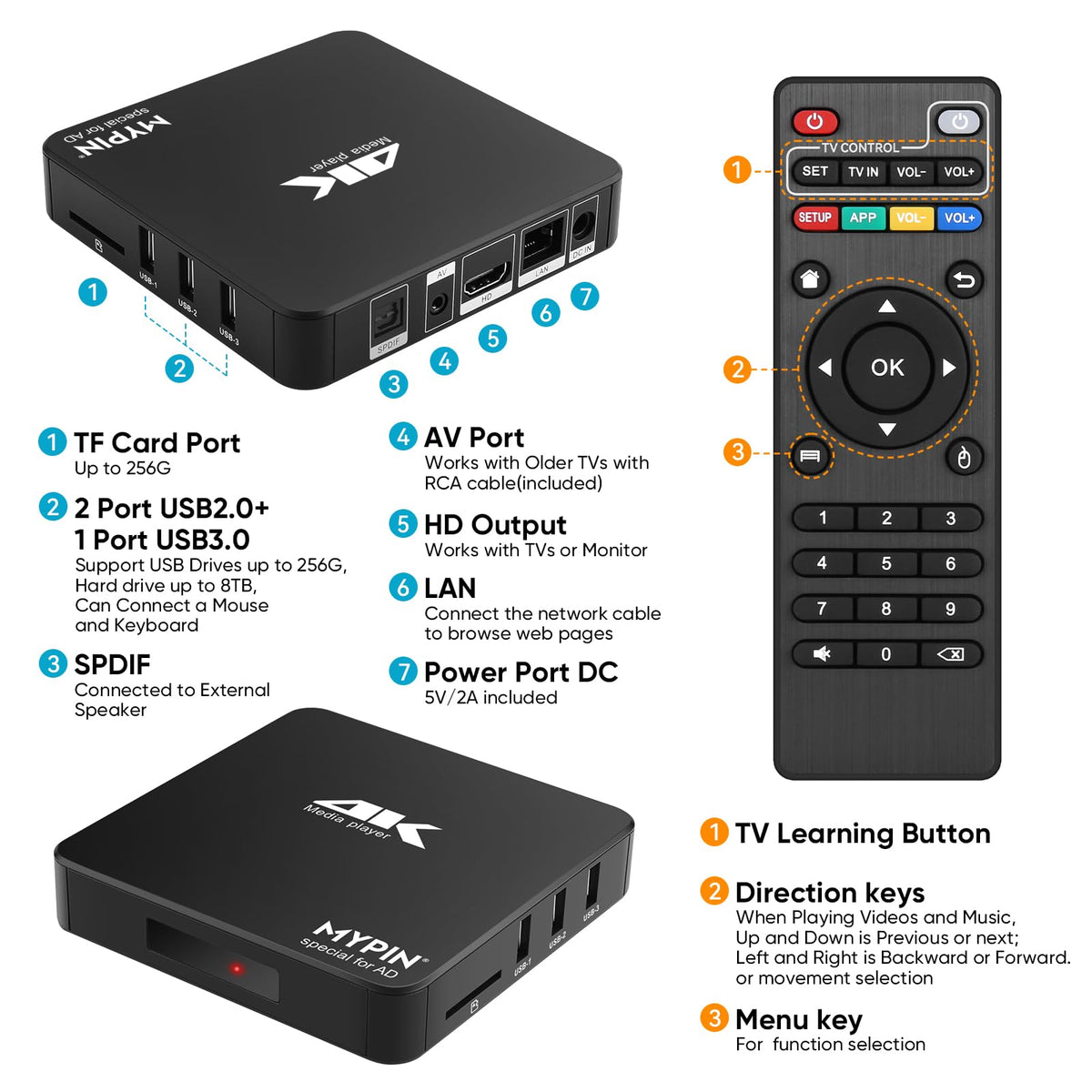 4K MP4 Media Player X774