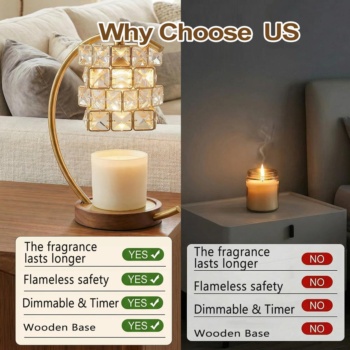 Candle Warmer Lamp with Timer Dimmable Wax Warmer X64125