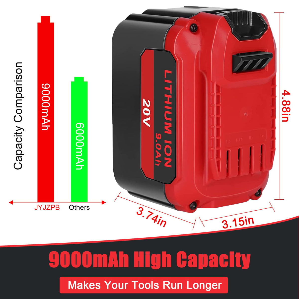 9.0Ah Replacement Battery Z2395