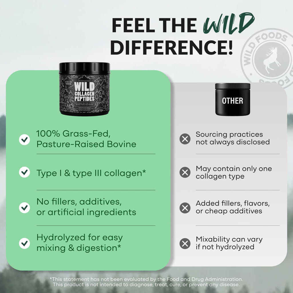 Collagen Peptides Powder Grass-Fed Hydrolyzed 16oz T7054