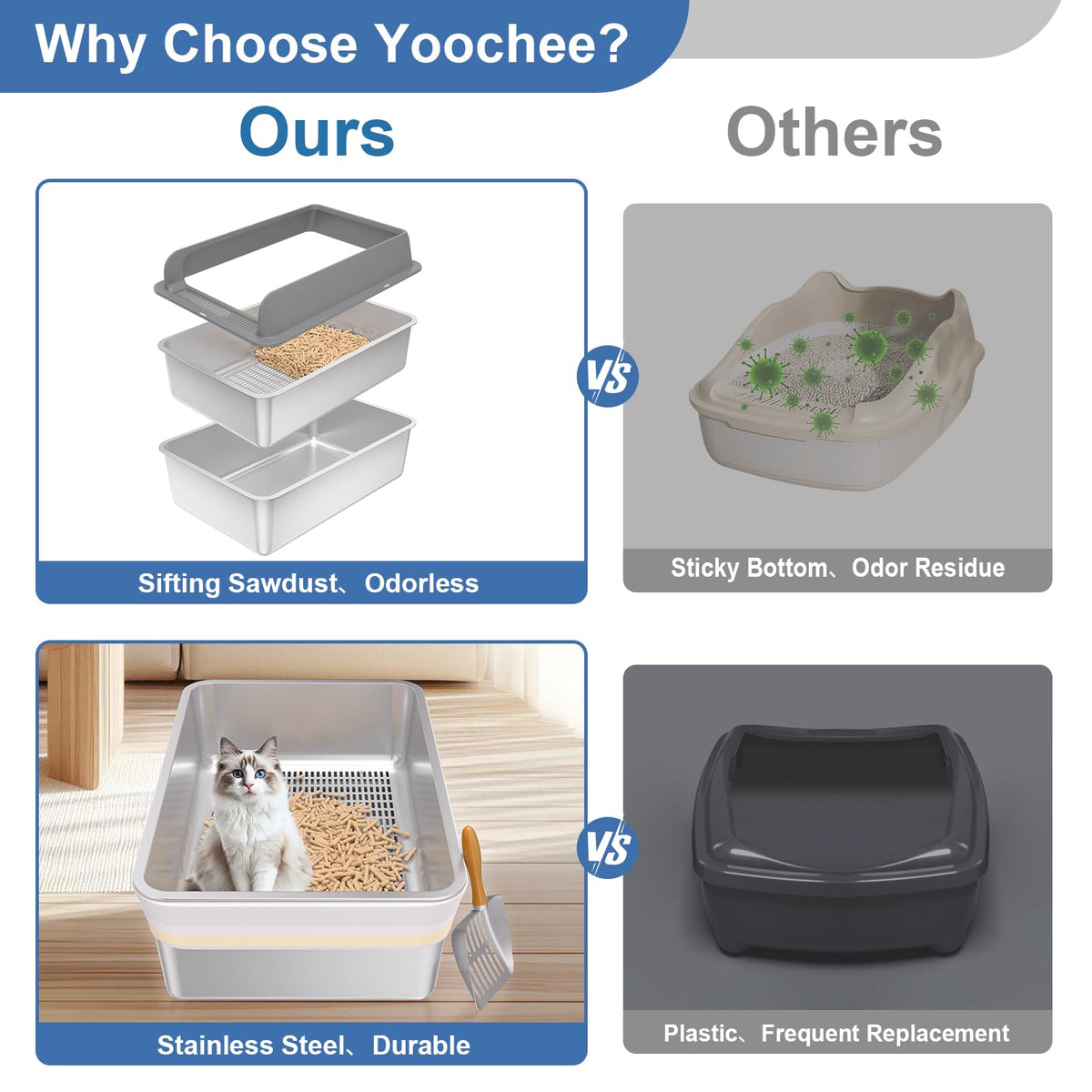 XXXL Stainless Steel Sifting Cat Litter Box with Lid Z124878