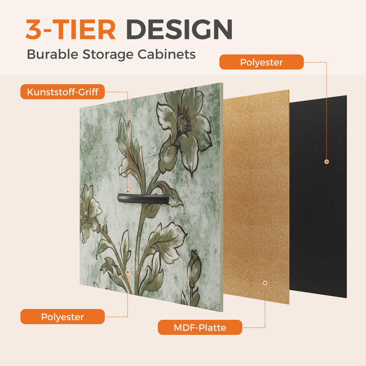 7 Drawer Fabric Dresser C9248