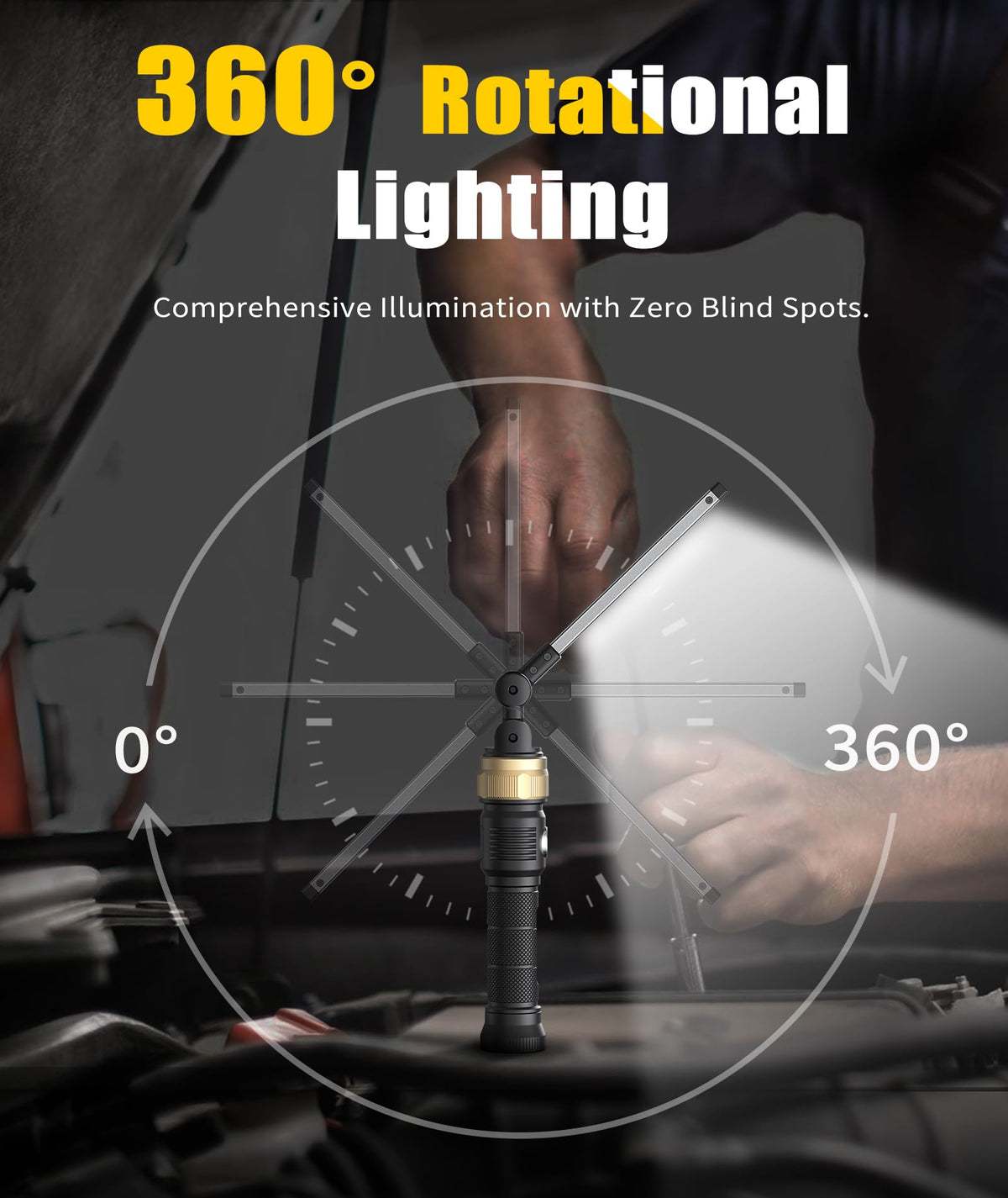 5000mAh Magnetic Foldable Work Light I958393