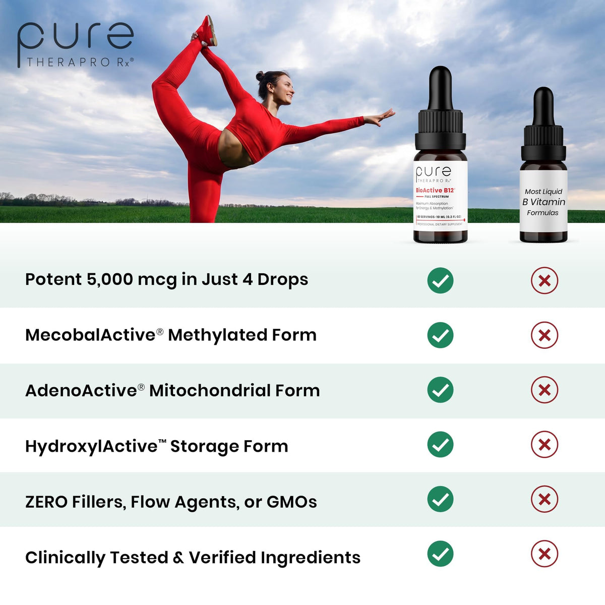 BioActive B12 Liquid 5000mcg 60 Servings V295