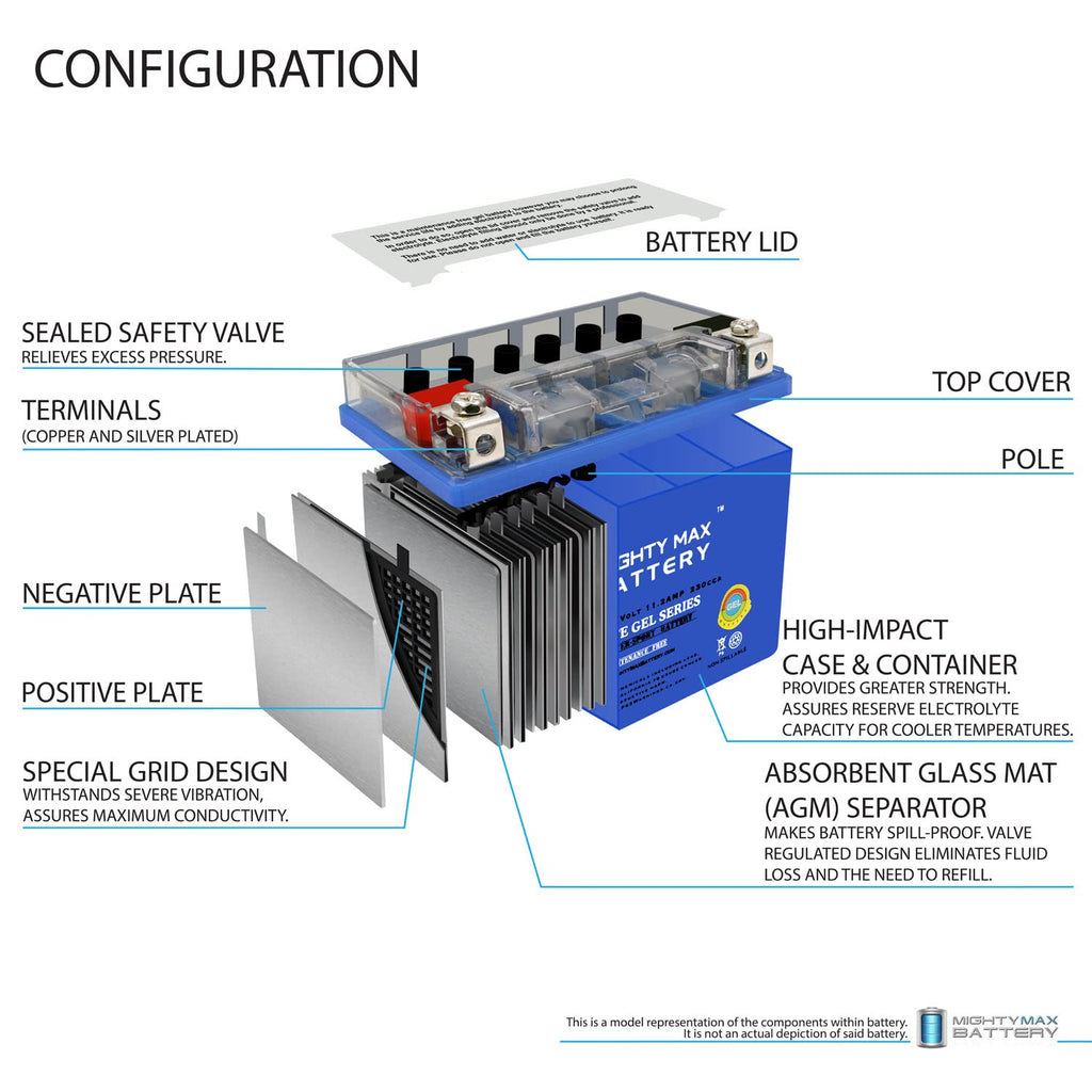 12V 11.2Ah Gel Battery D585