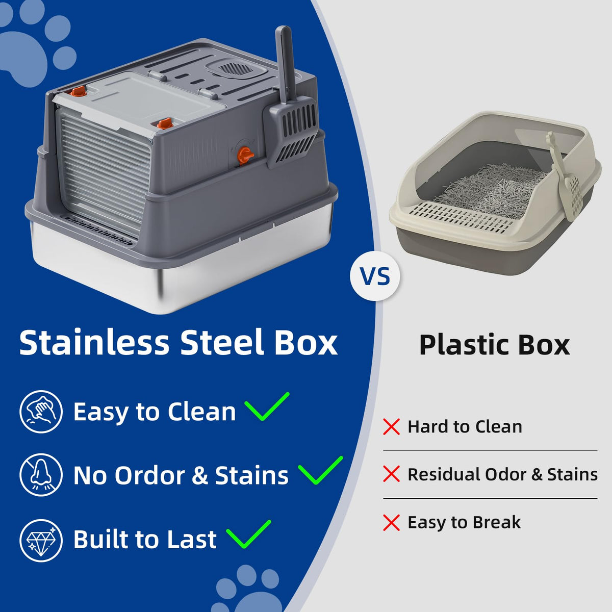 Stainless Steel Covered Cat Litter Box with High Sides R572221