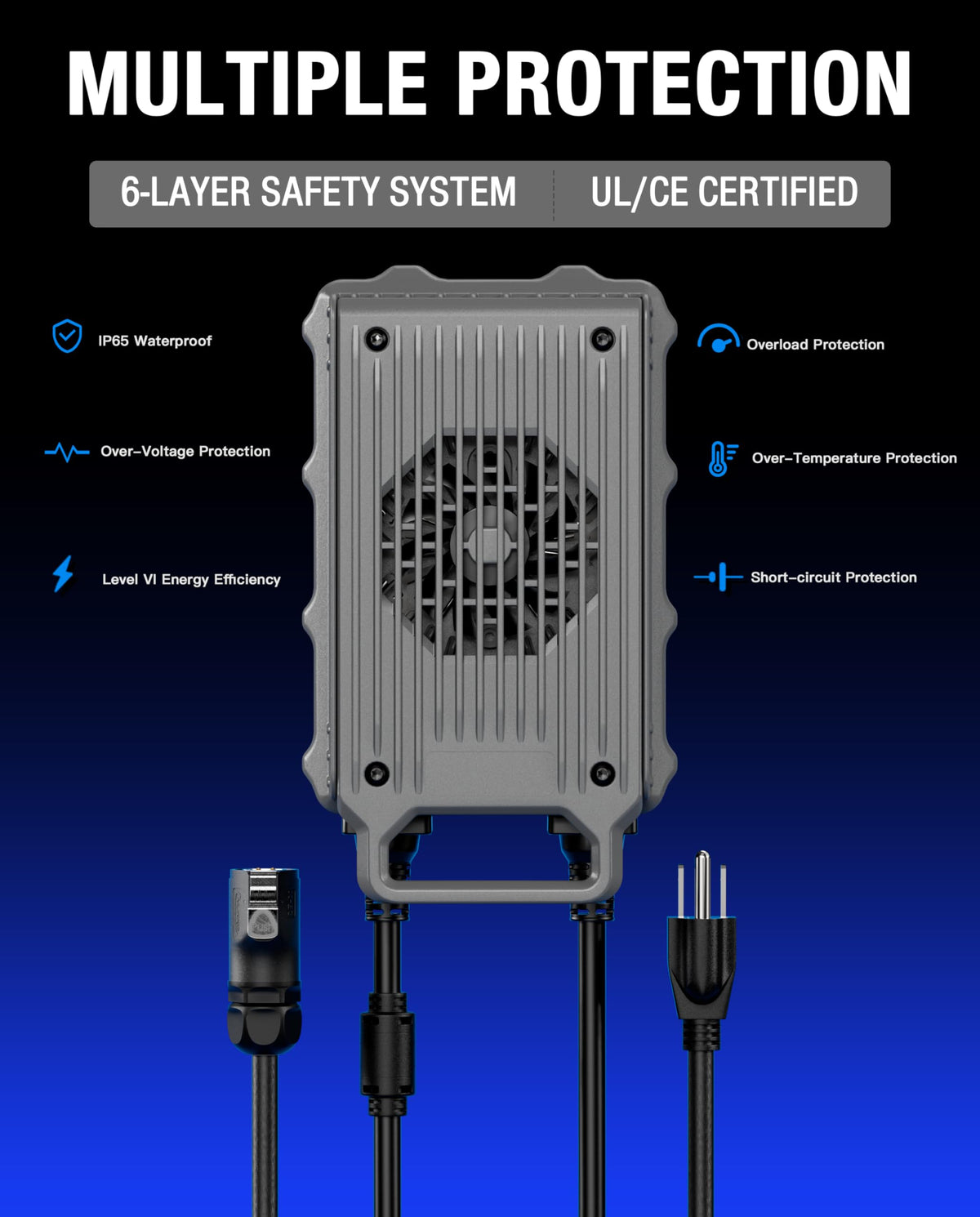 67.2V 10A Waterproof Li-ion Battery Charger J556