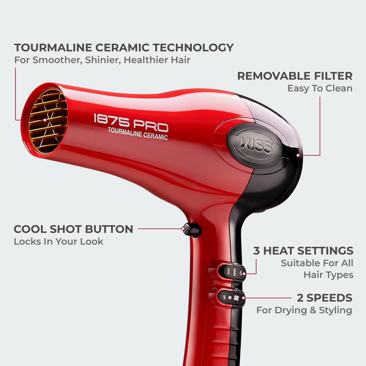 1875 Watt Tourmaline Ceramic Hair Dryer K7243