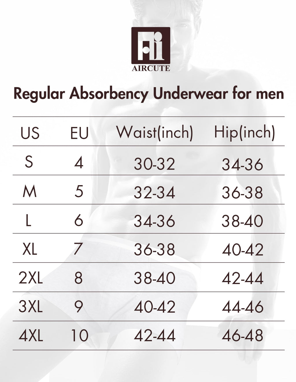 Washable Leak Proof Incontinence Underwear 5 Pack XXL L2705