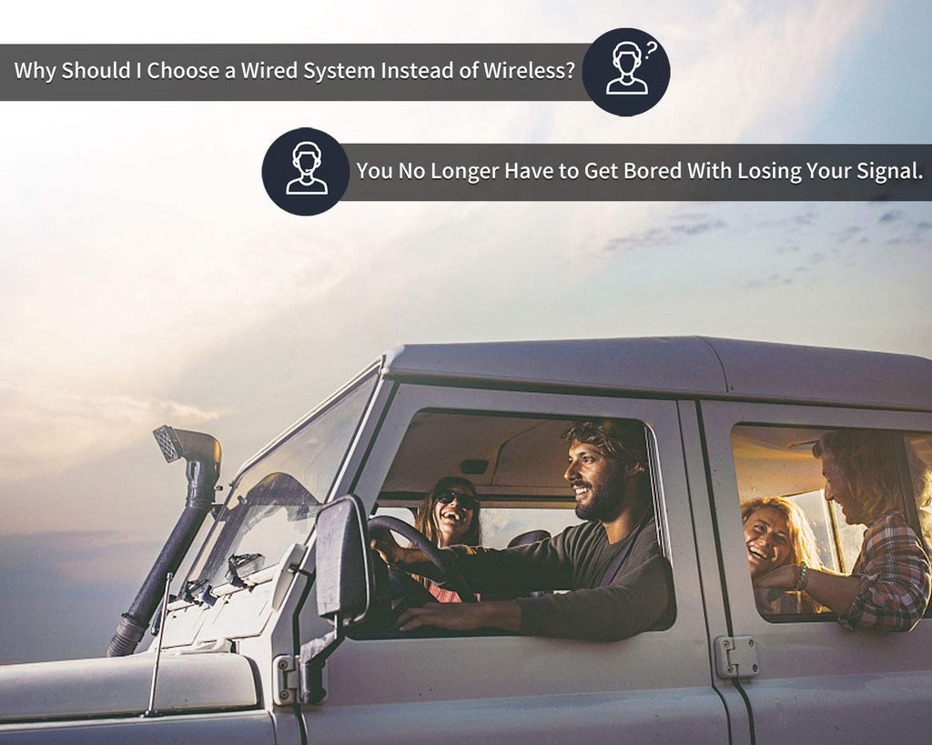 Wired Backup Camera System with 7" Monitor M1343