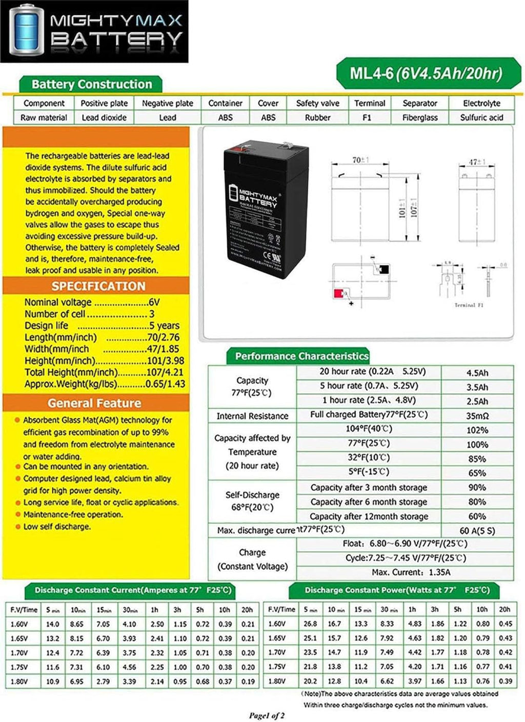 6V 4.5AH SLA Replacement Battery P279