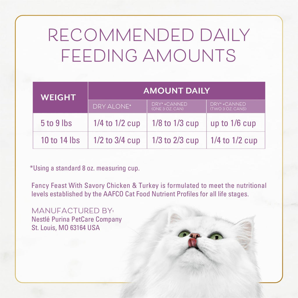 Dry Cat Food 16 OZ J977
