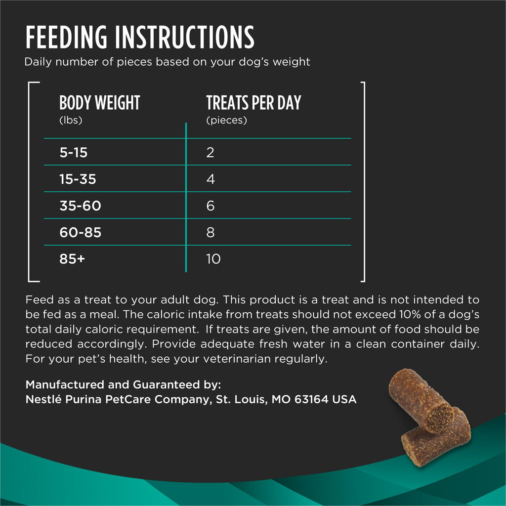 Dog Treats 16 oz Z59334