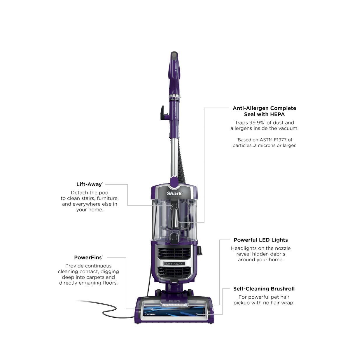 Upright Vacuum W71182