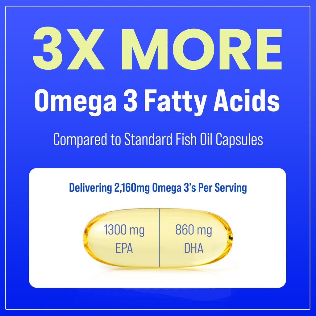 Omega 3 Fish Oil 3600 mg 180 Softgels O44832