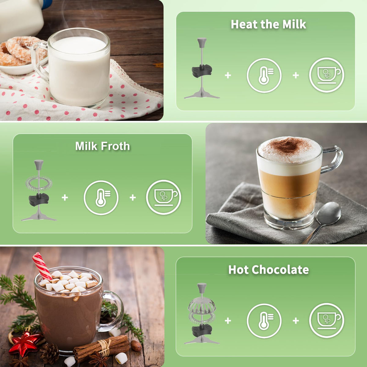 Milk Frother and Steamer 21oz/600mL J951179