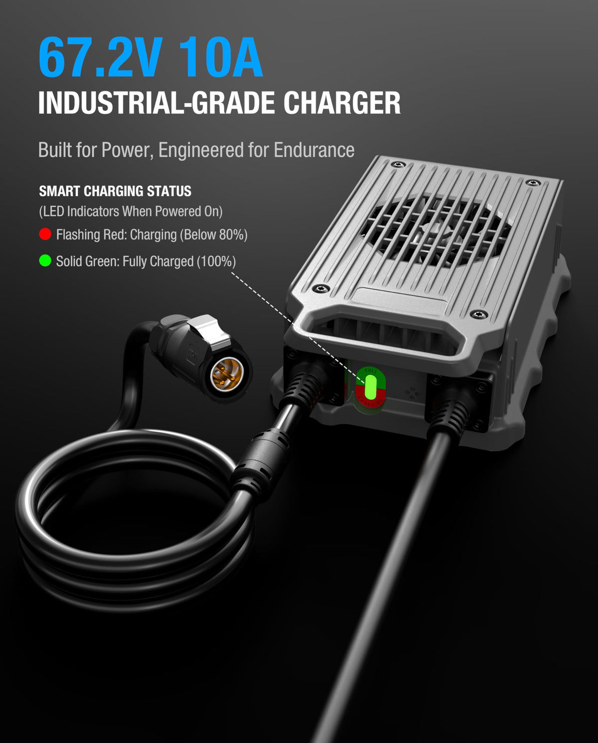 67.2V 10A Waterproof Li-ion Battery Charger J556