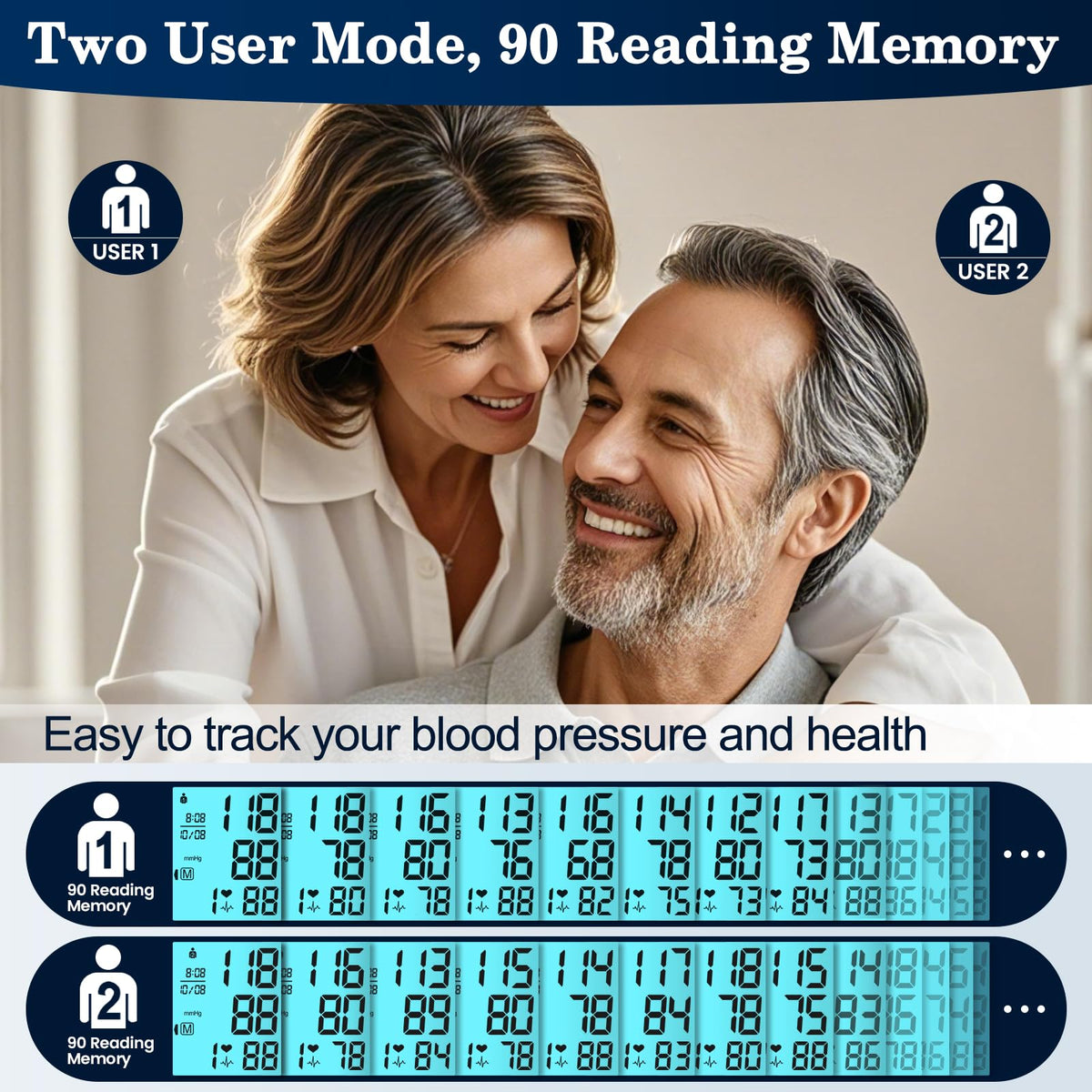 Wrist Blood Pressure Monitor LCD Display White H769