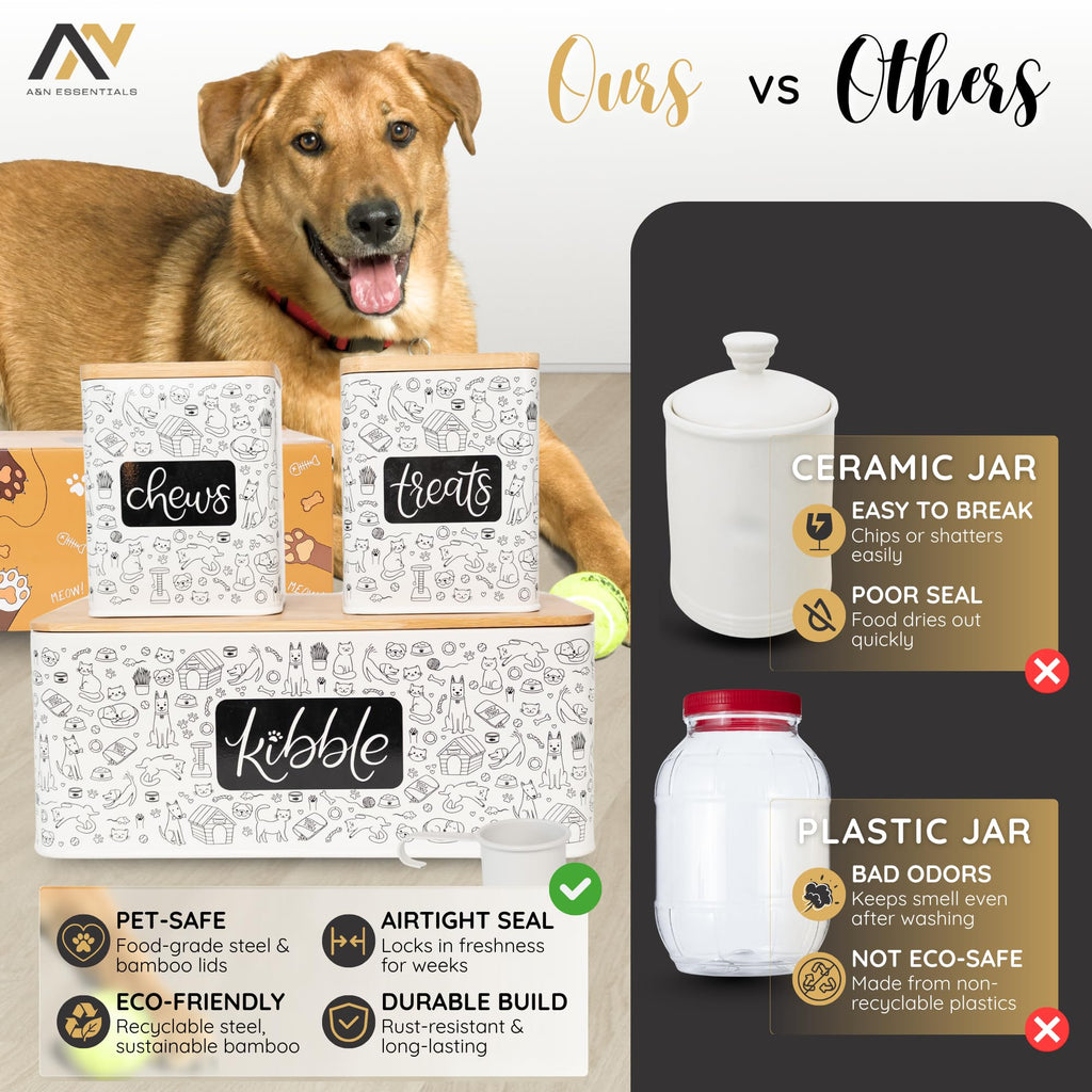 3-Piece Airtight Galvanized Steel Pet Food Storage Container Set with Bamboo Lids R10608