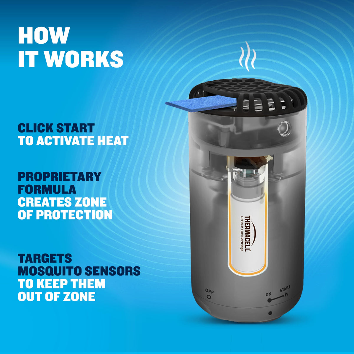 Black Mosquito Repeller Y294