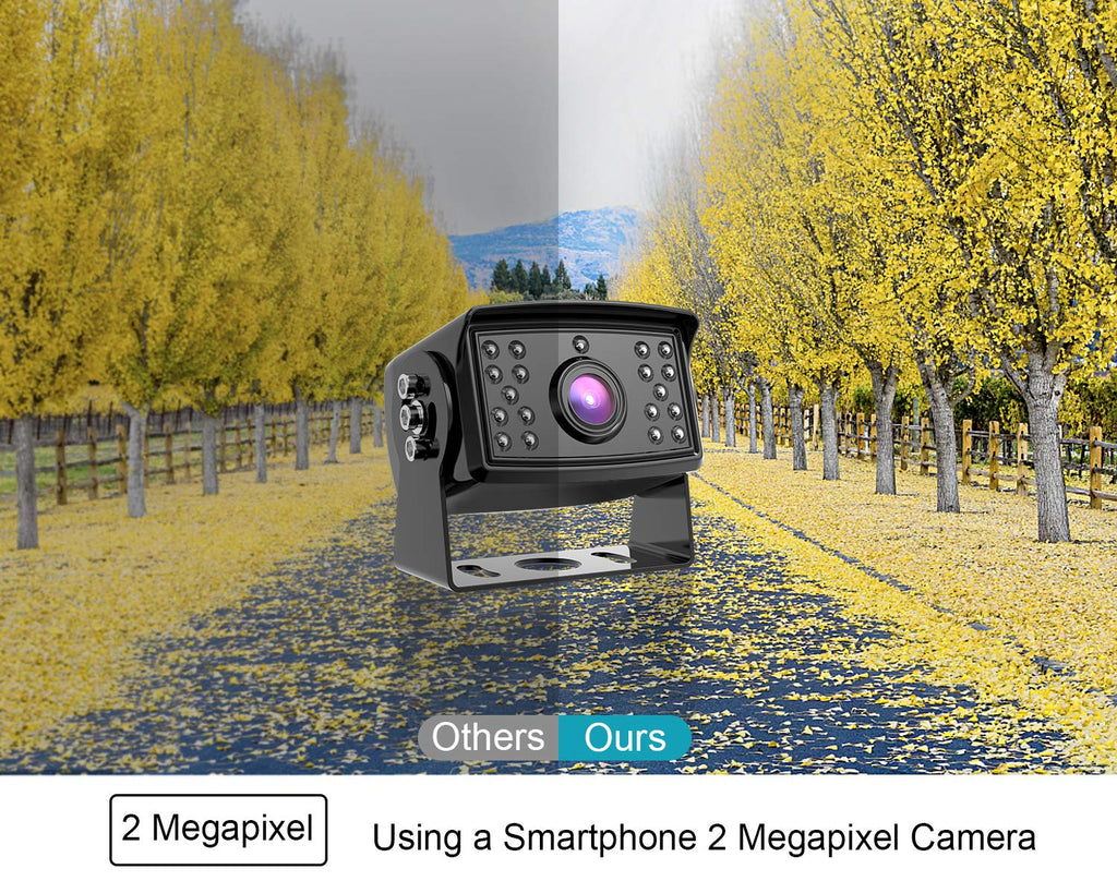 Wired Backup Camera System with 7" Monitor M1343