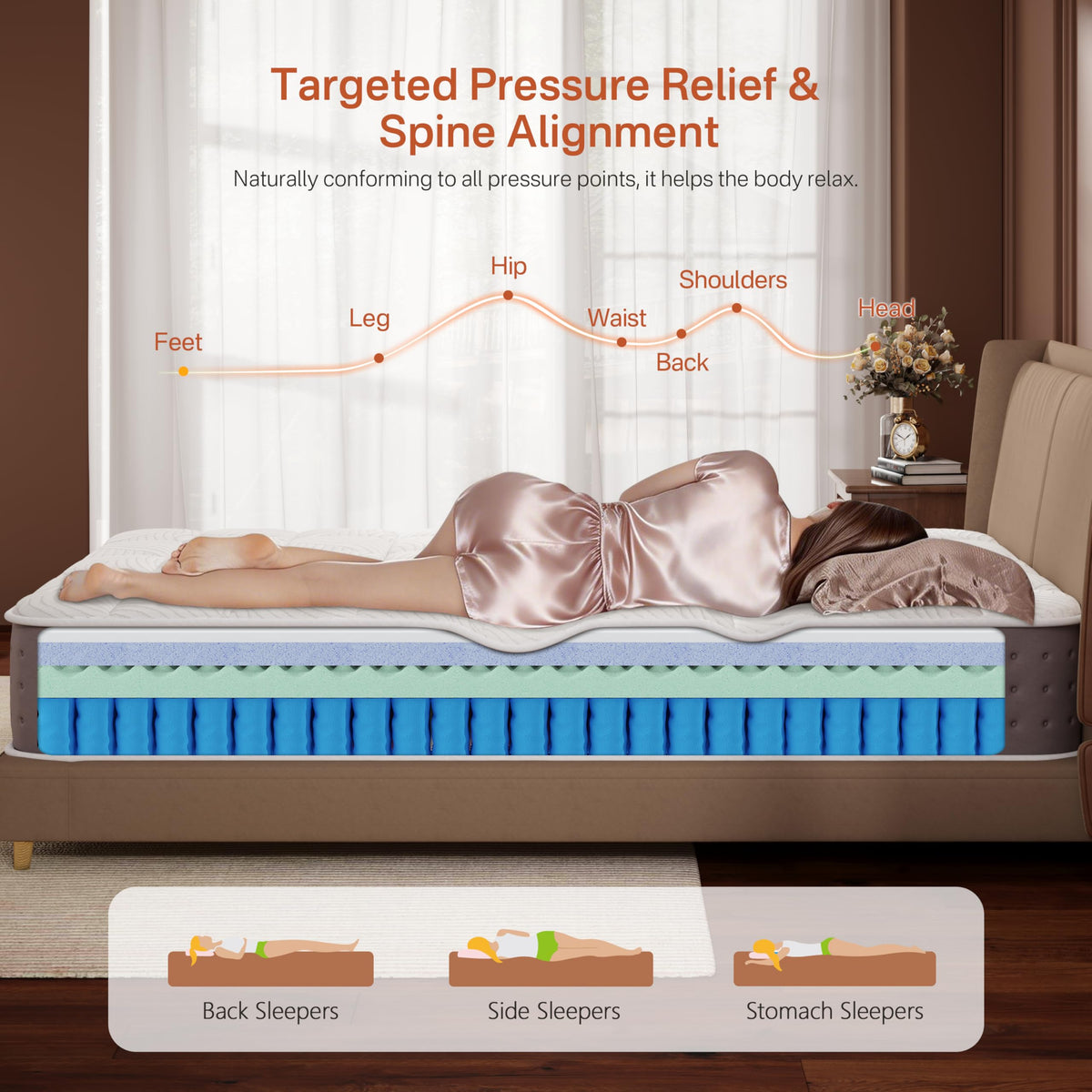 8 Inch Medium Firm Twin XL Hybrid Mattress B74909