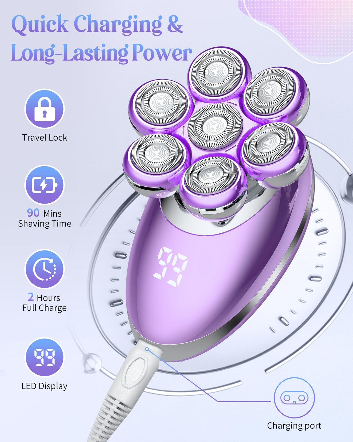 Electric Razors for Women L70876