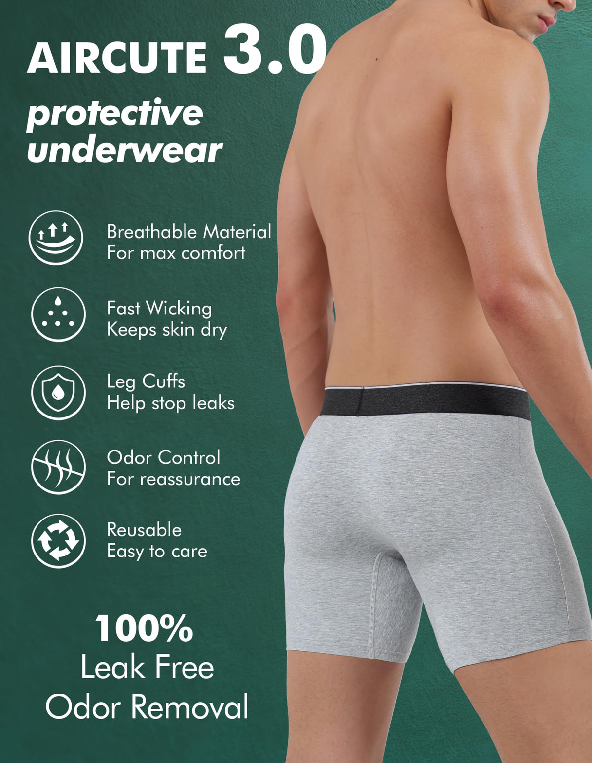Washable Leak Proof Incontinence Underwear 5 Pack XXL L2705