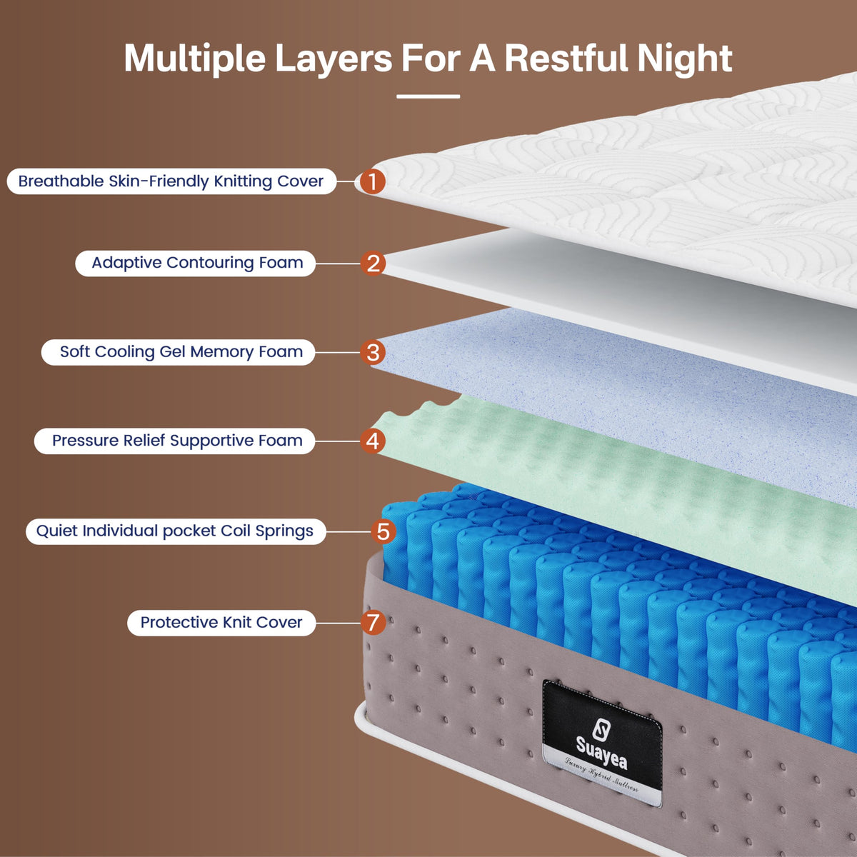8 Inch Medium Firm Twin XL Hybrid Mattress B74909