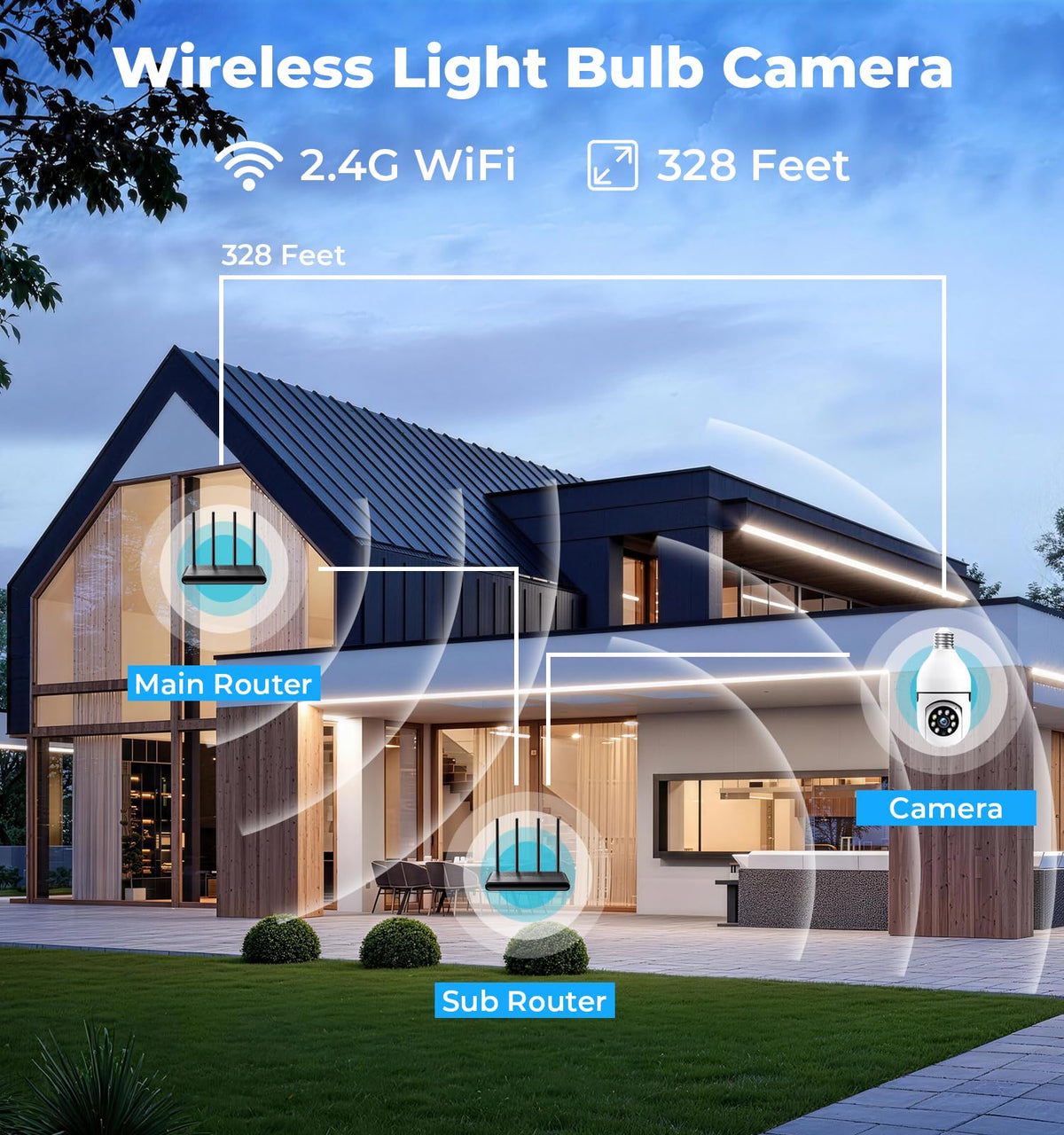 2K 5GHz & 2.4GHz WiFi Light Bulb Security Camera 360° PTZ G1165