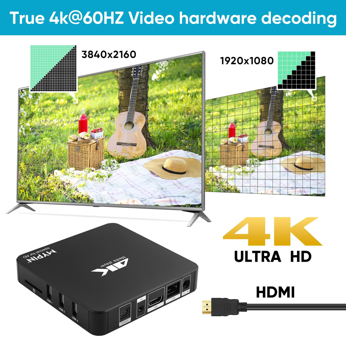 4K MP4 Media Player X774