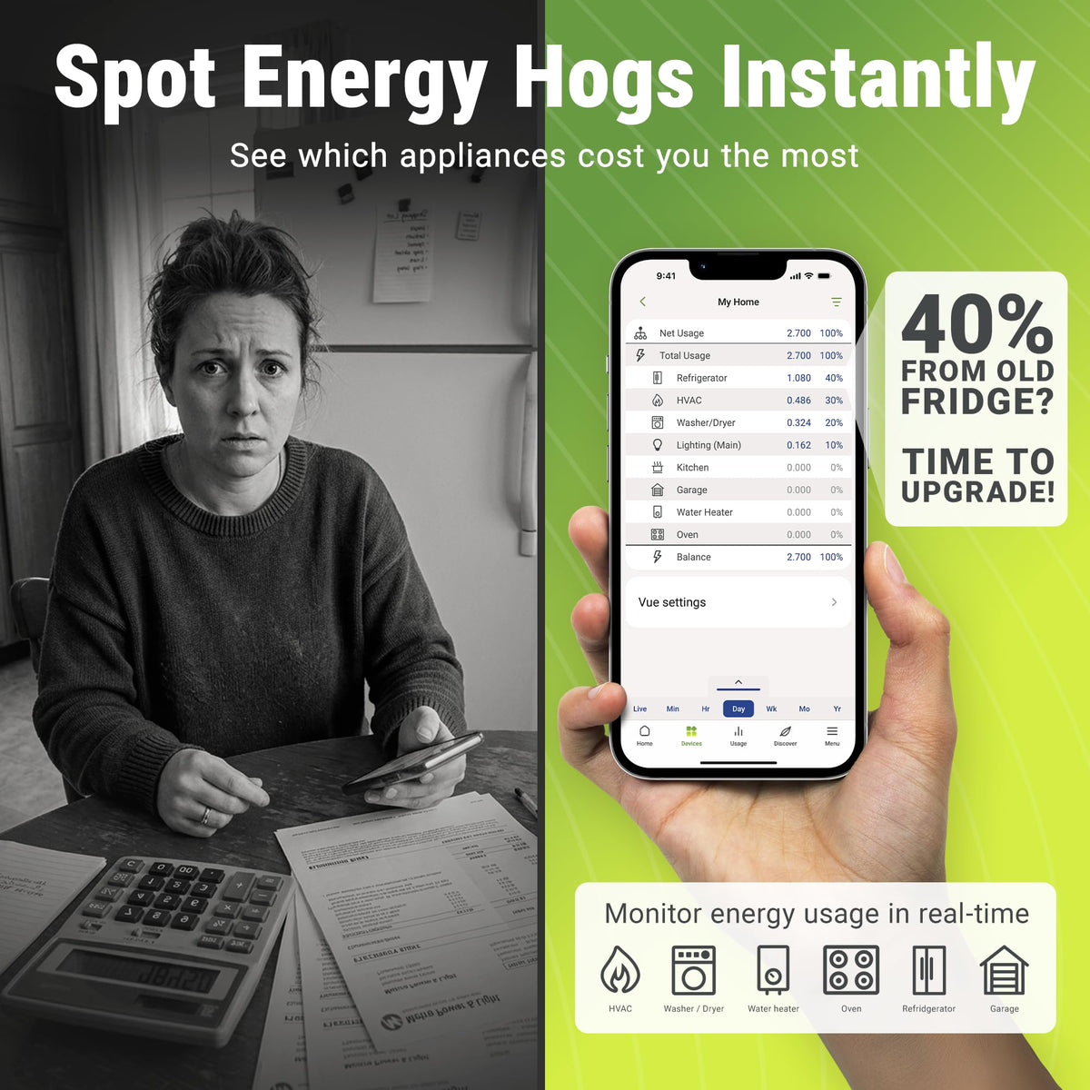 3-Phase Smart Energy Monitor S709