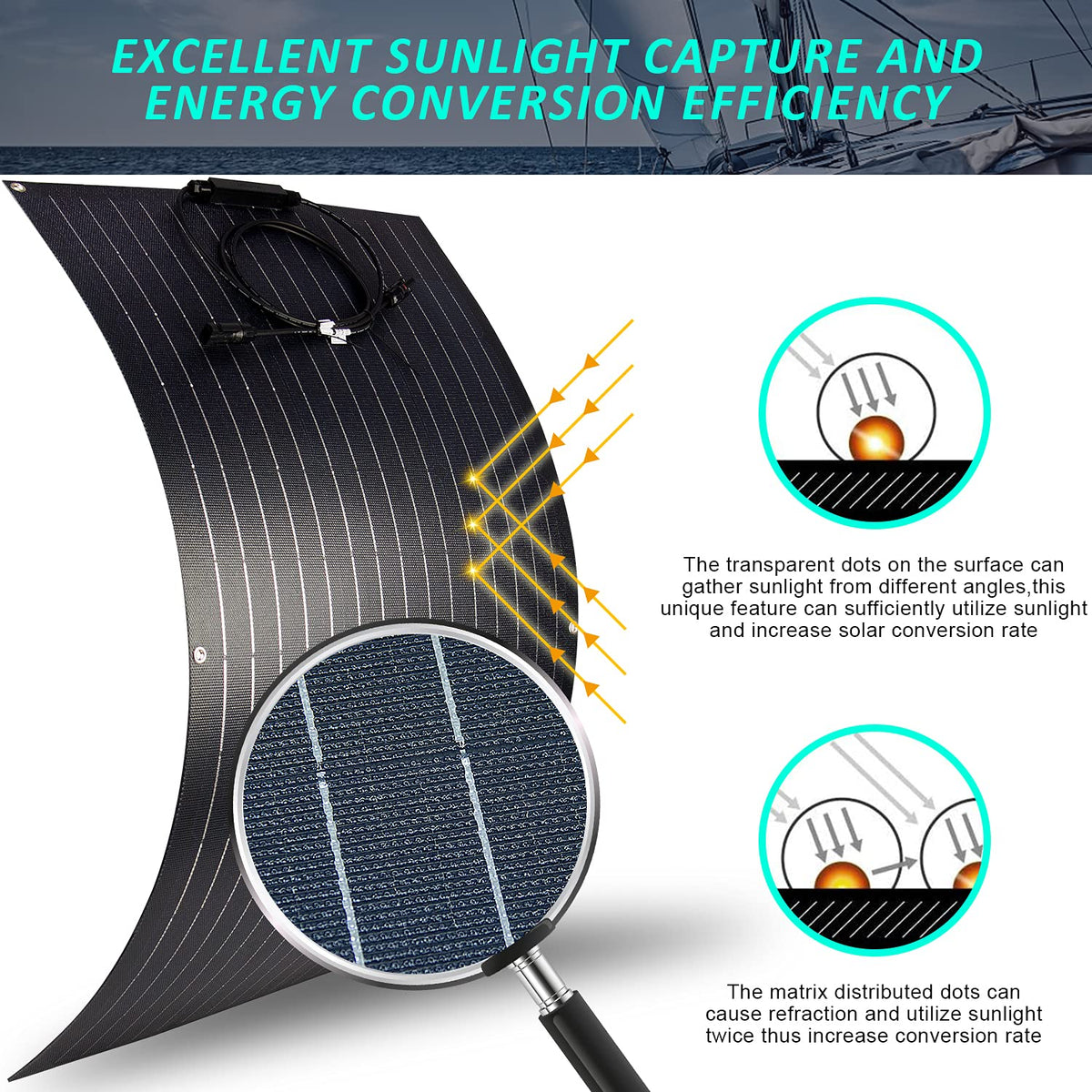 100W 12V ETFE Monocrystalline Flexible Solar Panel Kit 30A PWM B970
