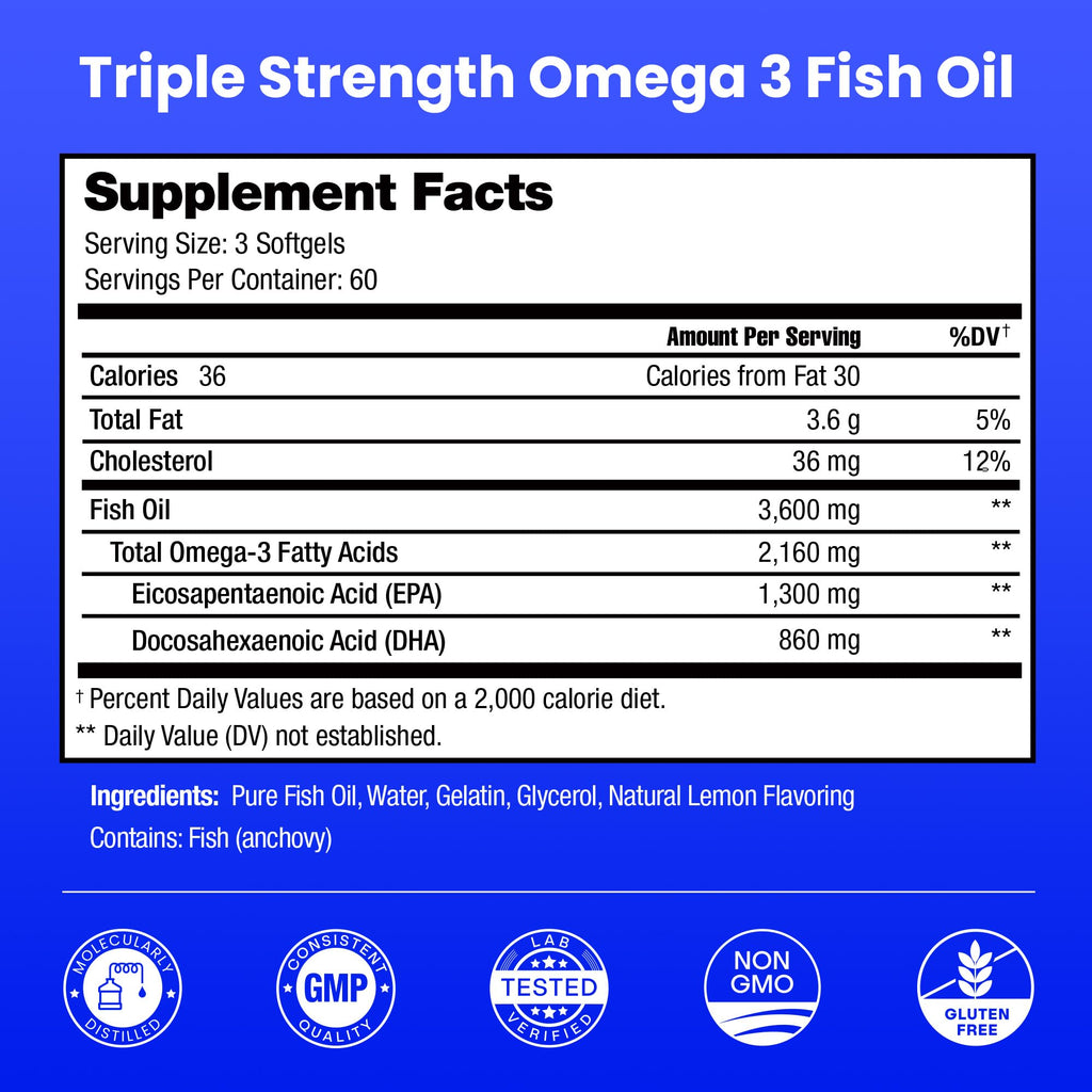 Omega 3 Fish Oil 3600 mg 180 Softgels O44832