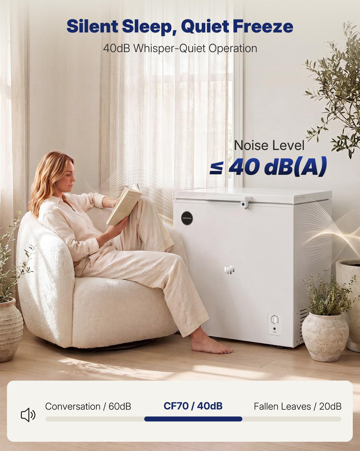 7.0 Cu.Ft Silky White Chest Freezer F327765