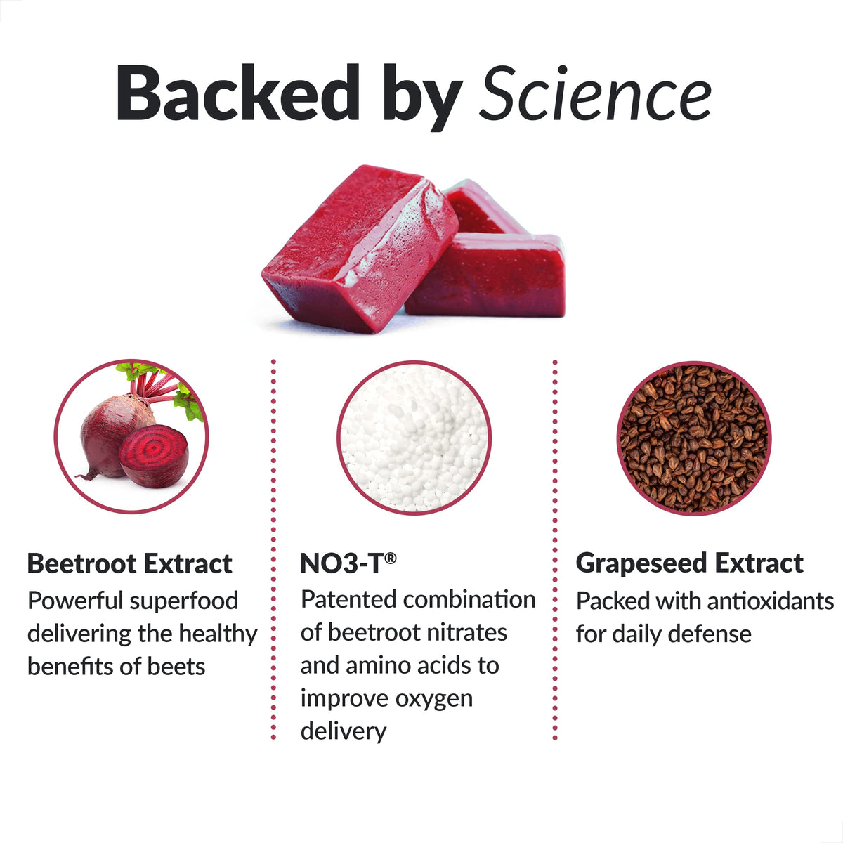 Beetroot Soft Chews and Superfood Chews 2-Pack S18194