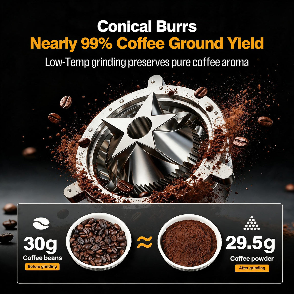 Electric Burr Coffee Grinder with 75 Settings P68400