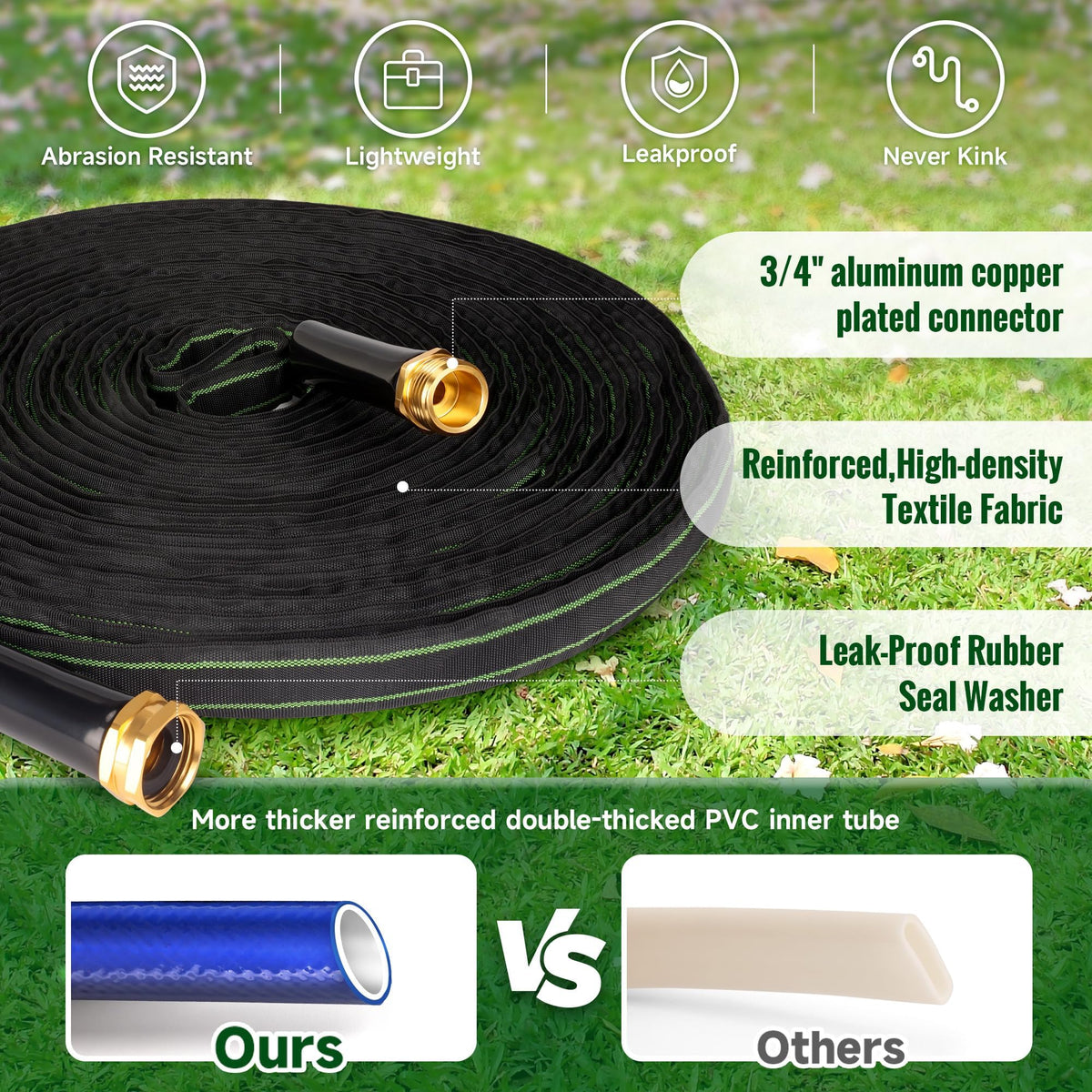 100ft Flexible Non-Expandable Kink-Free Black Fabric Garden Hose C420